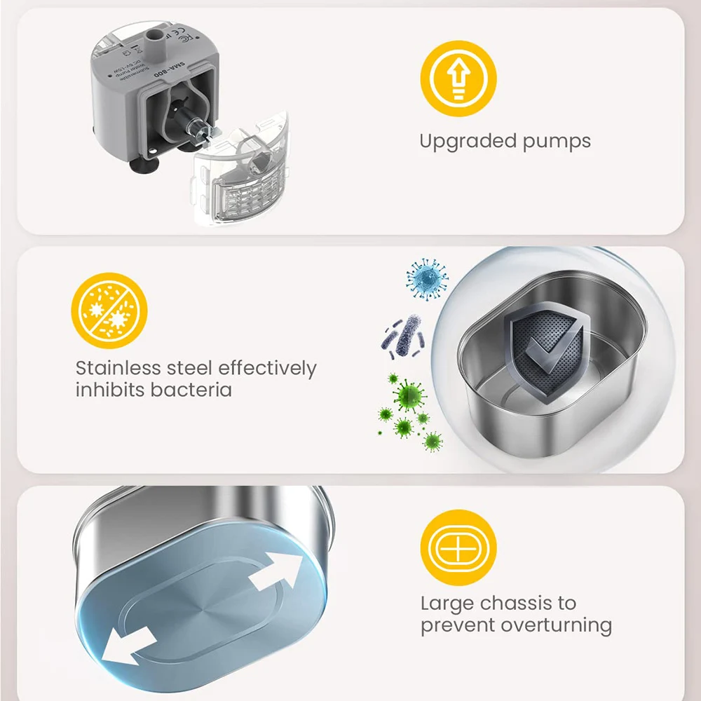 Fontaine à eau intelligente pour chat – Image 6